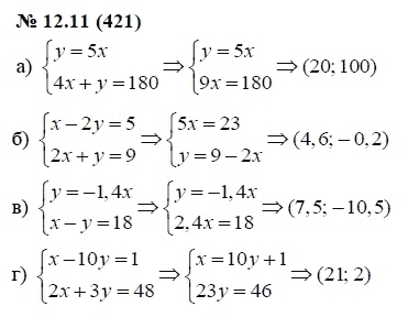 Ответ к задаче № 12.11 (421) - А.Г. Мордкович, гдз по алгебре 7 класс